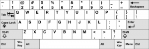 United States QWERTY